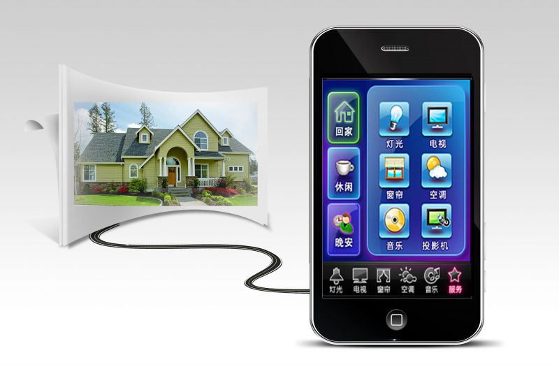 智能家居是什么？